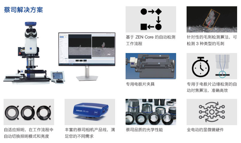 甘孜甘孜蔡司显微镜